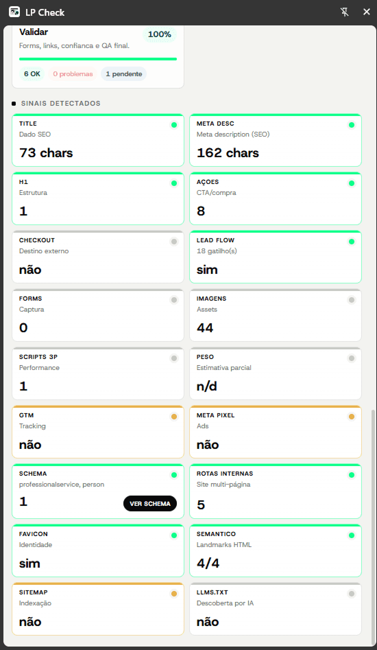 Grade de sinais detectados pelo LP Check: title, meta description, H1, GTM, Meta Pixel, schema, favicon, sitemap e llms.txt