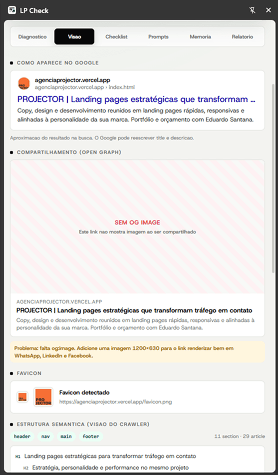 Aba Visão do LP Check com prévia do resultado no Google, card de Open Graph e estrutura semântica