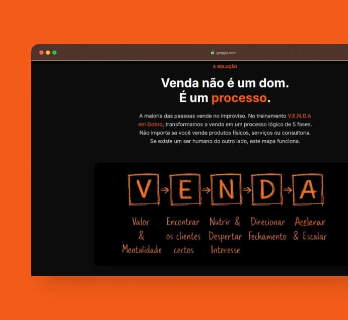 Venda em Dobro — detalhe 1